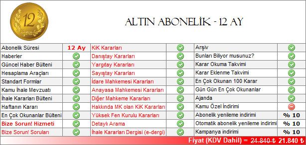 Abonelik Trleri - Altn Abonelik