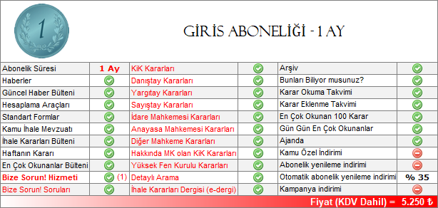 Abonelik Trleri - Giri Abonelii